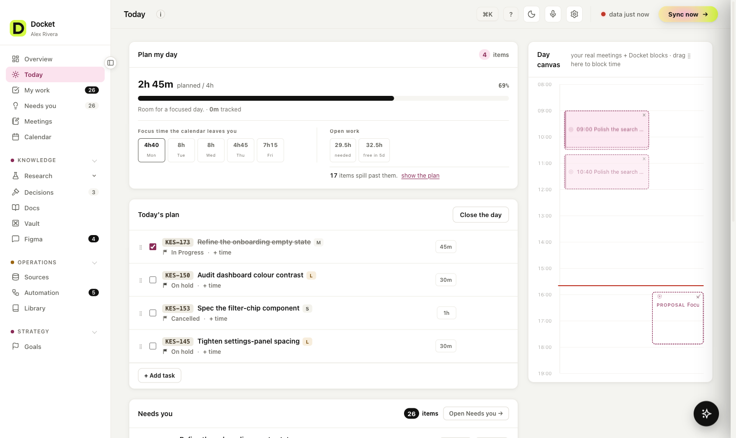 The Today screen: capacity says four hours, three planned items from two Jira accounts each with an estimate, and beside them a day canvas showing the real meetings from the calendar with Docket-made focus blocks marked by a dashed edge. Needs-you sits underneath.